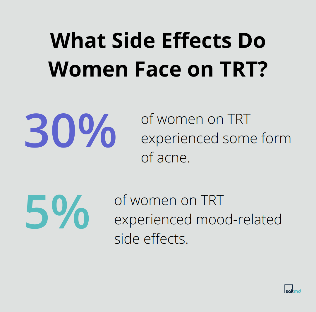 Infographic: What Side Effects Do Women Face on TRT?